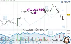 VALLOUREC - 1H