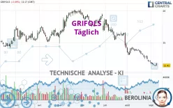 GRIFOLS - Täglich