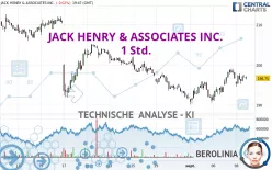 JACK HENRY &amp; ASSOCIATES INC. - 1 Std.