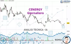 CENERGY - Giornaliero