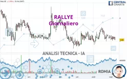 RALLYE - Giornaliero