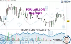 POULAILLON - Journalier