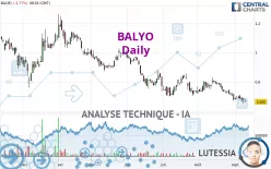 BALYO - Diario