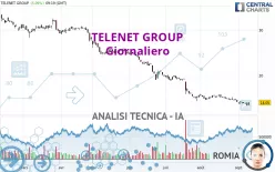 TELENET GROUP - Giornaliero