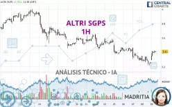 ALTRI SGPS - 1H