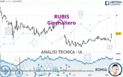 RUBIS - Journalier