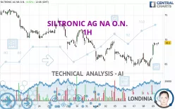 SILTRONIC AG NA O.N. - 1H