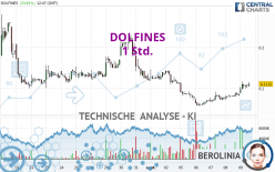 DOLFINES - 1 Std.