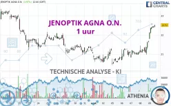 JENOPTIK AGNA O.N. - 1 uur