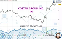 COSTAR GROUP INC. - 1H