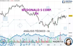 MCDONALD S CORP. - 1H