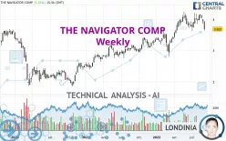 THE NAVIGATOR COMP - Weekly