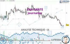 LNA SANTE - Journalier