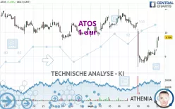 ATOS - 1 uur