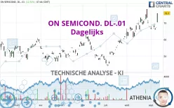 ON SEMICOND. DL-.01 - Dagelijks