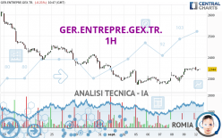 GER.ENTREPRE.GEX.TR. - 1H