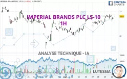 IMPERIAL BRANDS PLC LS-10 - 1H