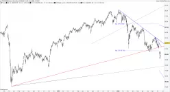 FTSE MIB40 INDEX - Diario