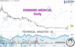 ONWARD MEDICAL - Täglich