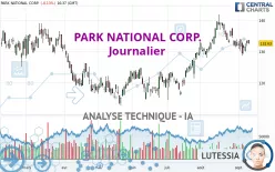 PARK NATIONAL CORP. - Journalier