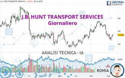 J.B. HUNT TRANSPORT SERVICES - Giornaliero