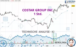 COSTAR GROUP INC. - 1 Std.