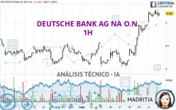 DEUTSCHE BANK AG NA O.N. - 1H