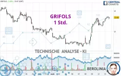 GRIFOLS - 1 Std.