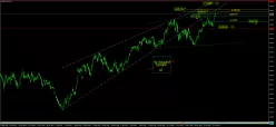 BOVESPA - Journalier