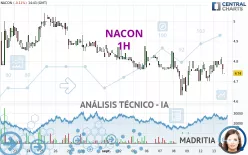 NACON - 1H