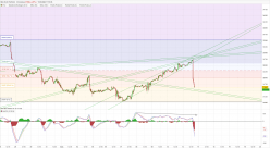 DOW JONES - MINI DJ30 FULL0624 - 30 min.