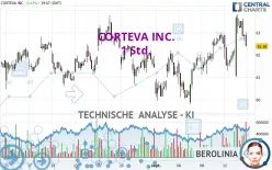 CORTEVA INC. - 1 Std.