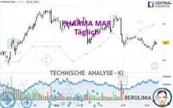 PHARMA MAR - Täglich