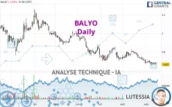 BALYO - Diario