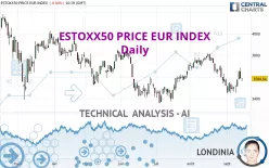 ESTOXX50 PRICE EUR INDEX - Daily