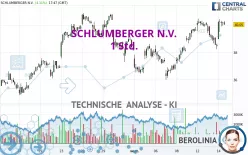 SCHLUMBERGER N.V. - 1 Std.