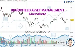 BROOKFIELD ASSET MANAGEMENT - Giornaliero