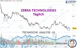 ZEBRA TECHNOLOGIES - Täglich