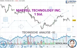 MARVELL TECHNOLOGY INC. - 1 Std.