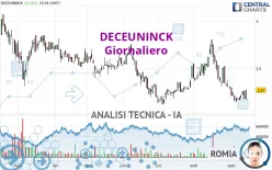 DECEUNINCK - Giornaliero