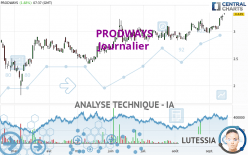 PRODWAYS - Journalier