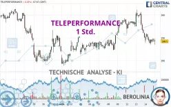 TELEPERFORMANCE - 1 Std.