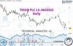 TESCO PLC LS-.0633333 - Daily