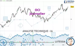 OCI - Journalier