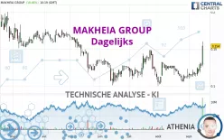 NETMEDIA GROUP - Dagelijks