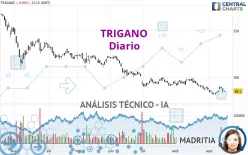 TRIGANO - Dagelijks