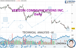 VERIZON COMMUNICATIONS INC. - Giornaliero