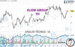 ELIOR GROUP - 1H