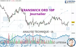 CRANSWICK ORD 10P - Journalier