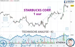 STARBUCKS CORP. - 1 uur